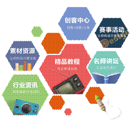 说明: C:\Users\s\Desktop\搜狗截图20180904141801.png搜狗截图20180904141801